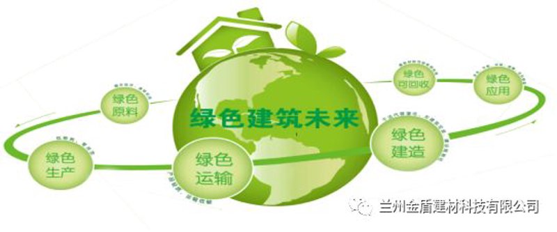 建筑材料防火等级如何划分？这关系到建筑安全，一起来看看最新的标准！