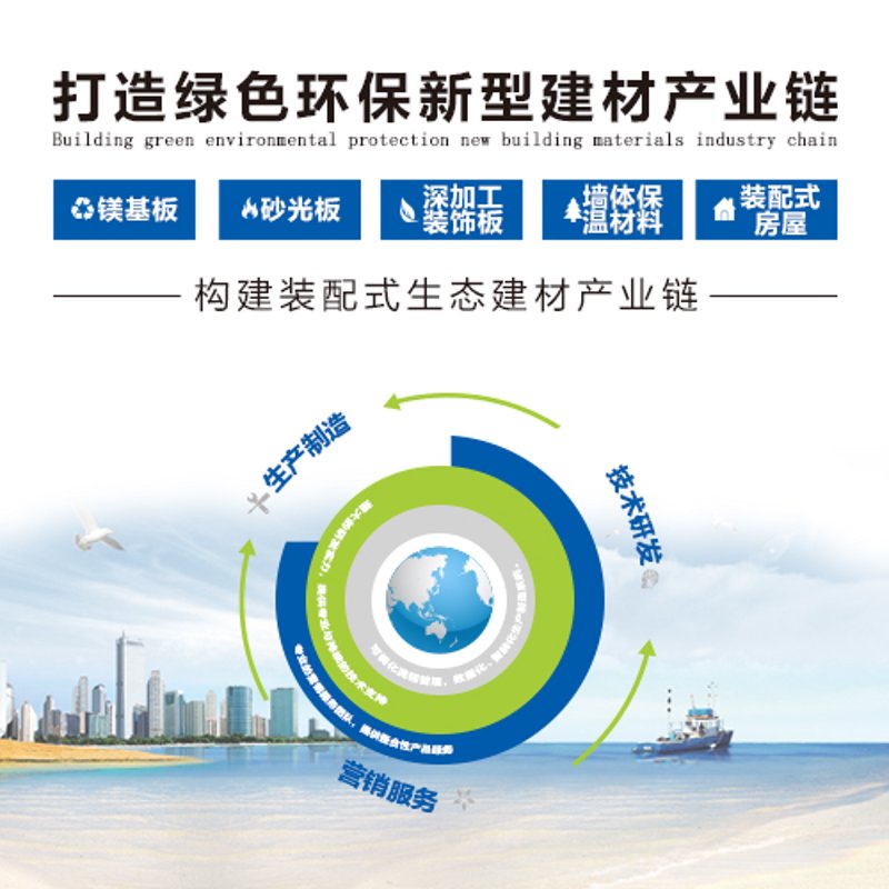了解建筑材料,你得知道这些